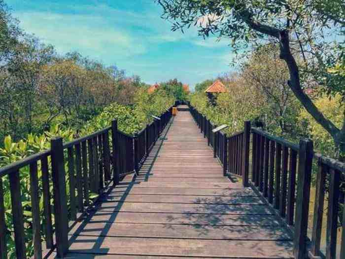 Tempat wisata terbaik di Kabupaten Waropen