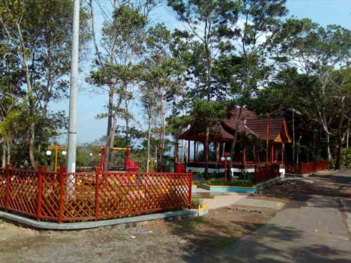 Tempat wisata terbaik di Kabupaten Banjar