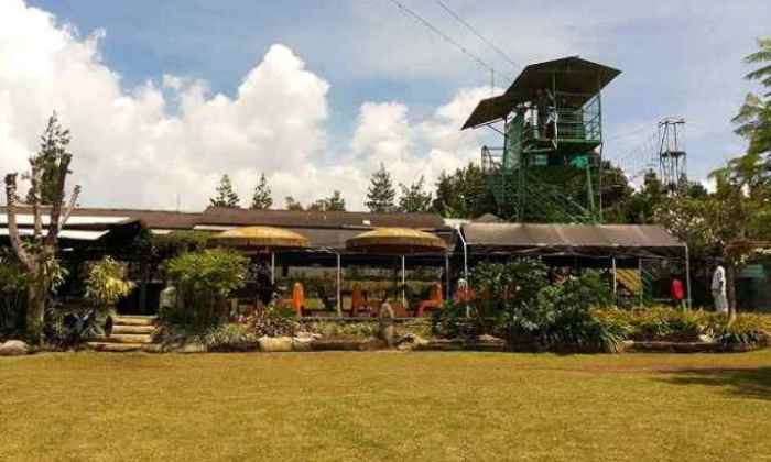 wisata cimahi