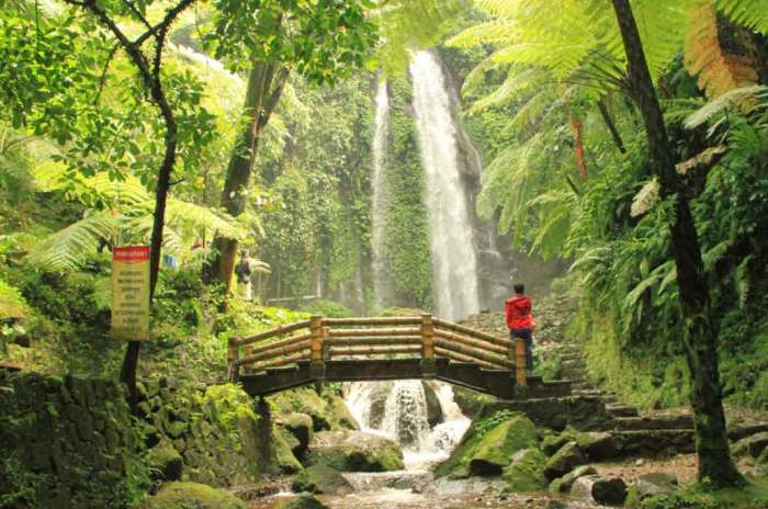 tanah wisata pura pulau objek keindahan budaya menjelajahi dewata destinasi katabah resolvida lua mel tripoto kaskus sceneries tasdik komarudin tanahlot