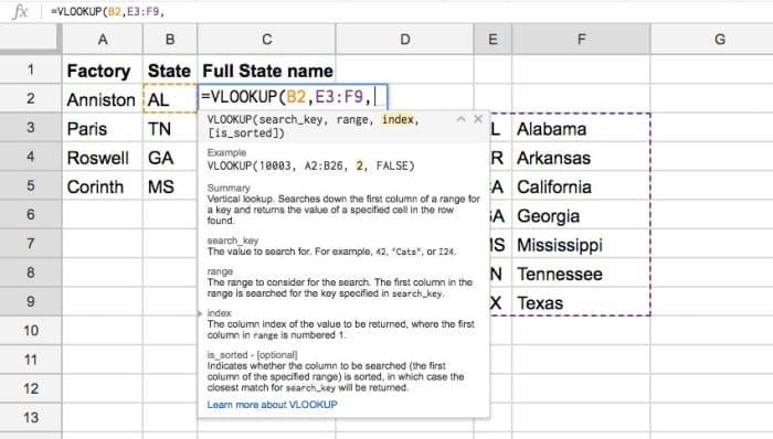 Jelaskan Fungsi Spreadsheet dan Manfaatnya dalam Berbagai Bidang