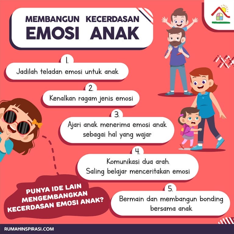 Panduan Komprehensif untuk Mengajar Anak SD Secara Efektif