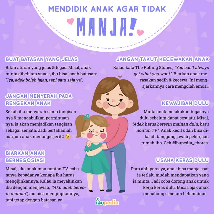 Islami mendidik anak usia nya kabarnya selamat lindungan semoga sahabat hai bagaimana