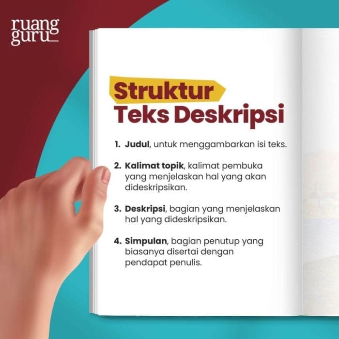 Deskripsi Bagian Adalah: Panduan Menjelajahi Detail Dokumen - PULUNG.NET