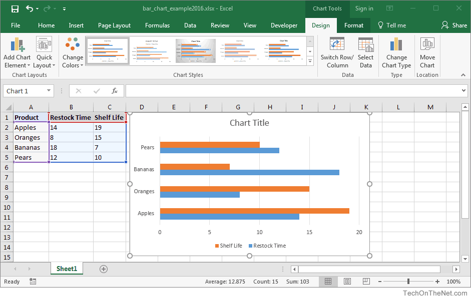 Cara Buat Diagram Batang Di Excel