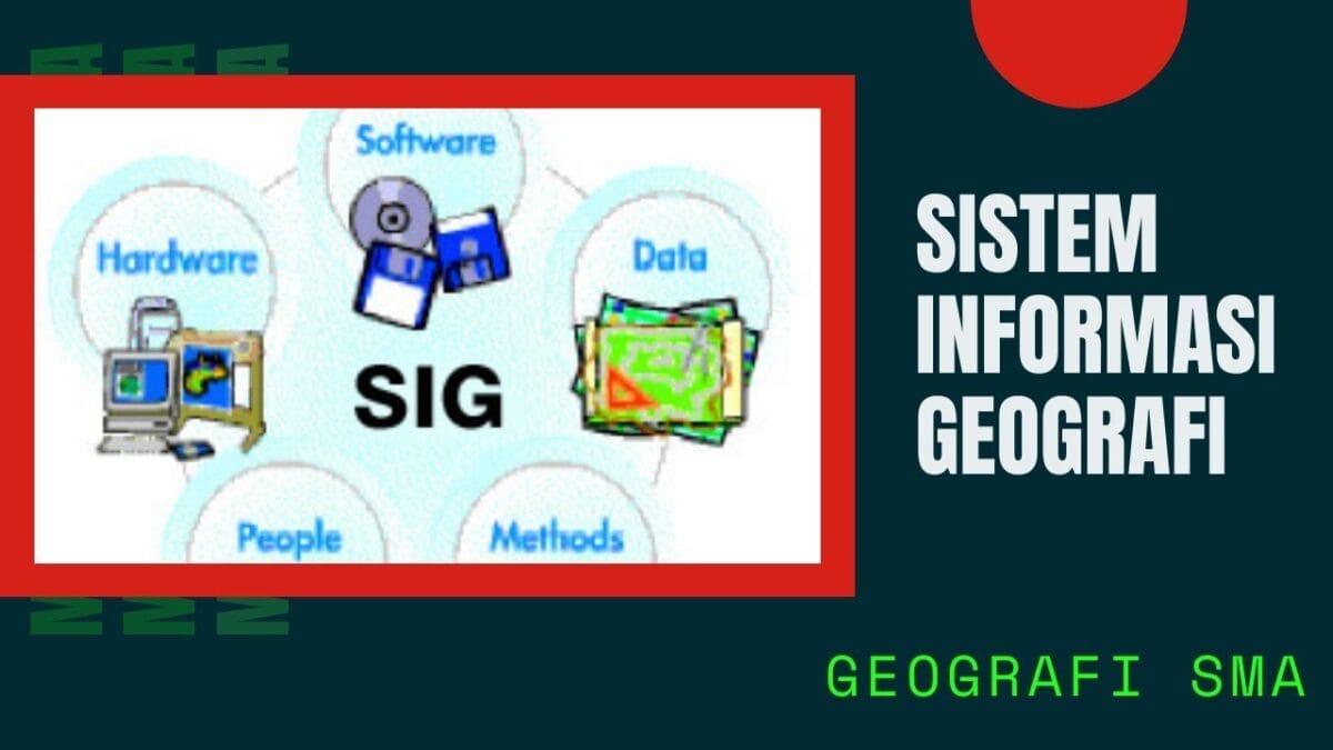 Sig komponen sistem geografis geografi gis perangkat keras peta sumber geographic